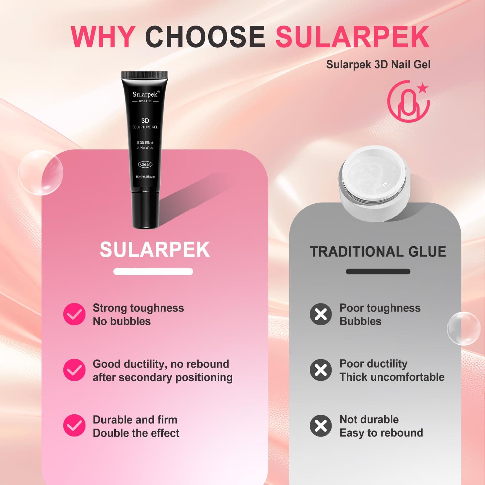 Sularpek 2Pcs 15G Gel 3D Nail Art Multi Functional Culture Transparent Sculpture for Nail Art for Nail Charms DIY Design Sculpture Styling Home thumbnail 5