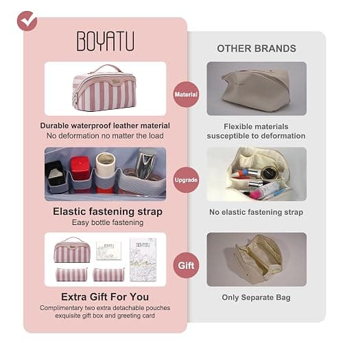 BOYATU Travel Makeup Bag for Women: Large Cosmetic Bag Set of 3 - PU Leather Make up Bag with Compartments - Compact Waterproof Toiletry Bag with Divider & Handle (B-1-Pink) thumbnail 3