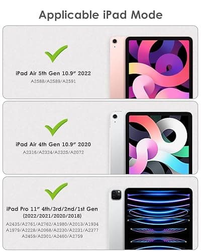 iPad Pro 11 & Air 10.9 Clear Rose Gold Case and 2 PC Tempered Glass thumbnail 2