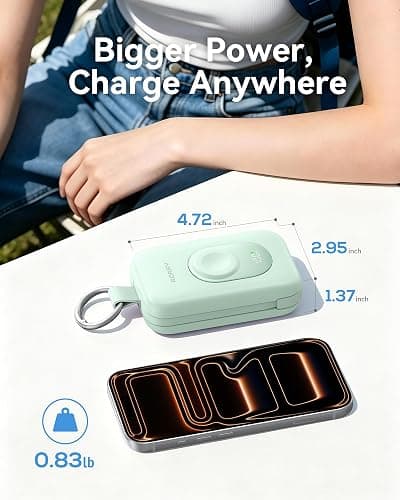 RORRY CharmGo Portable Charger, 20000mAh PD 30W Portable Charger Power Bank | Built-in Cables, Fast Charging Keychain Portable Battery Pack, Travel Essentials for iPhone, Apple Watch, iPad thumbnail 6