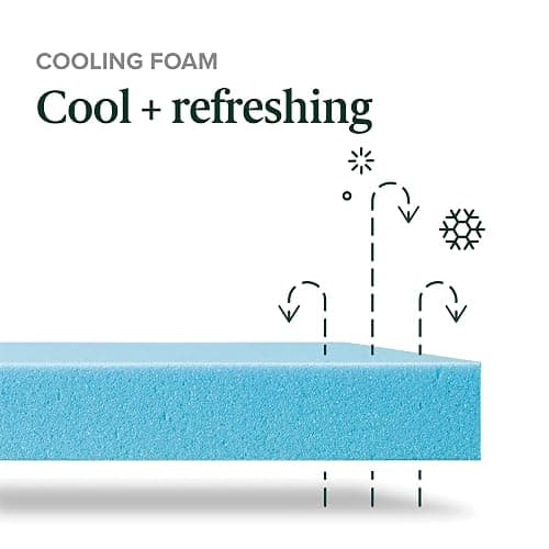 Zinus King Mattress - 10 Inch Green Tea Cooling Gel Memory Foam Mattress, Pressure Relief, for Cool Sleep, CertiPUR-US Certified Foam, Mattress in a Box, 10-Year Warranty, King Size thumbnail 7