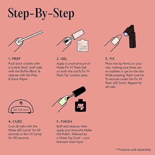 Mylee Fix N Flash Soft Gel Tips Kit - Nail Art Extensions, 3 Shapes, 216Pcs | LED Torch Lamp, USB Rechargeable, Movable Head, Prep Wipes & Half-moon Nail File, Full Cover thumbnail 4