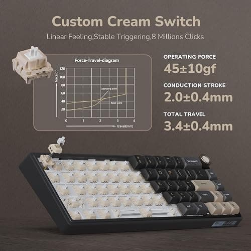 RK ROYAL KLUDGE R65 Wired Gaming Keyboard with Volume Knob, 60% Percent RGB Backlit Mechanical Keyboard Gasket Mount with PBT Keycaps, MDA Profile, QMK/VIA, 66 Keys Hot Swappable Cream Switch, Black thumbnail 7