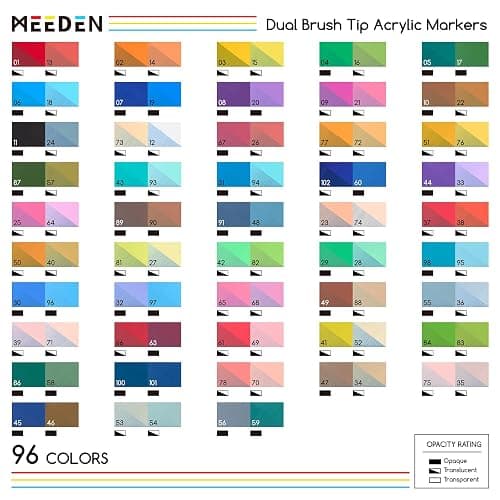 MEEDEN Acrylic Paint Markers Dual Tip: 96 Colors/48 Pcs Brush Tip Acrylic Marker with Automatic Ink Control for Art Supplies - Quick Dry Paint Pens for Rock, Wood, Canvas, Fabric, Glass, Metal thumbnail 4