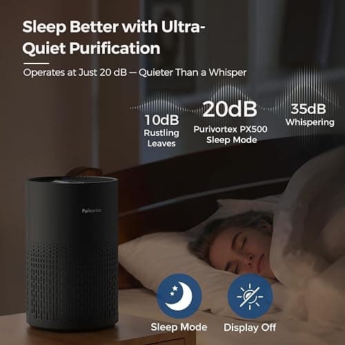 Purivortex Air Purifiers for Bedroom, Quiet Air Purifier with HEPA Filter for Pollen, Smoke, Dust, Pet Dander, Odor, Hair, Ozone Free, Covers Up to 880 Sq Ft, PX500 Black thumbnail 5