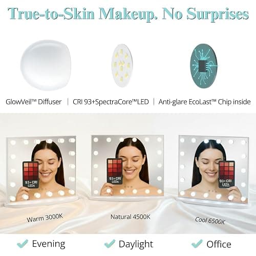 LUXFURNI Vanity Mirror with Lights, 23.6" x 20.5" Hollywood Mirror, Light Up Makeup Mirror with 18 LED Bulbs for Bedroom Desk, 3 Color Lighting Modes, Tabletop & Wall Mount, USB Charging Port thumbnail 4
