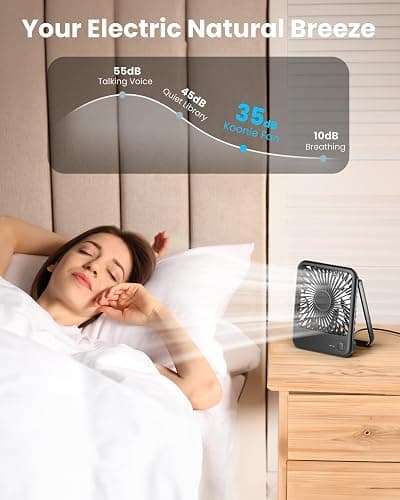 Koonie USB Desk Fan, Strong Wind Ultra Quiet Small Personal Fan with 180° Tilt Folding and 3 Speeds Adjustable, USB-C Corded Powered Mini USB Fan for Office Desktop Bedroom, NO BATTERY thumbnail 6