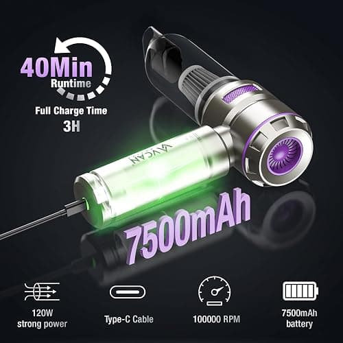 VCAN ACTIVE Car Vacuum Portable Cordless 18000PA High Power Mini Vacuum Cleaner Hand Vacuum Cordless Rechargeable, with with Brushless Motor for Car Detailing Keyboard Cleaner Home Cleaning(Purple) thumbnail 7