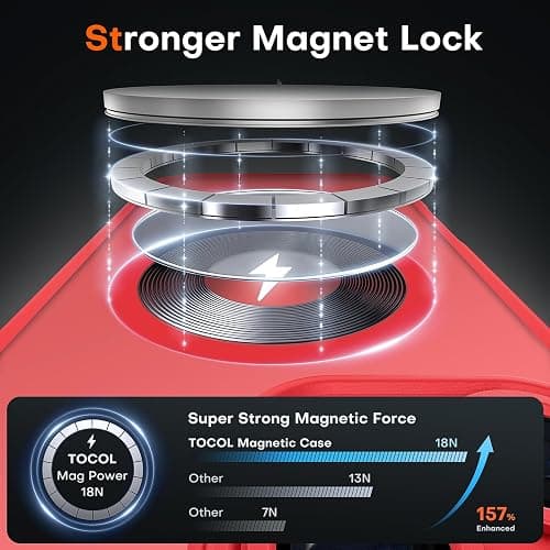 TOCOL Magnetic for iPhone 15 Pro Max Case 6.7-Inch, Fit for MagSafe, Upgraded [Full Camera Protection], [14FT Military Grade Drop Tested] Shockproof Slim Translucent Matte Back Cover (Red) thumbnail 3
