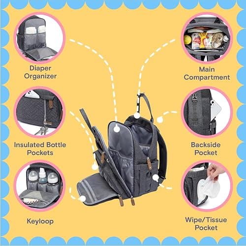 iniuniu Diaper Bag Backpack, 4 in 1 kit Large Unisex Baby Bags for Boys Girls, Waterproof Travel Back Pack with Diaper Pouch thumbnail 5