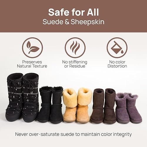 Suede & Sheepskin Cleaning Kit Compatible with UGG Footwear - Gentle Cleaner and Conditioner, Protector Spray, Odor Remover, Suede Stain Nap Eraser, Dual Brush Set - For UGG Shoes, Boots thumbnail 6