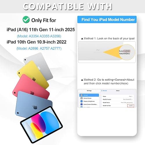 Ruizextech Case for iPad A16 11th Generation 11 Inch 2025, iPad 10th Generation 10.9 Inch 2022, Hybrid Protective Cover with Pencil Holder, Clear Transparent Back Shell, Anti-Yellowing Case, Gray thumbnail 2