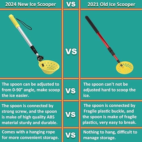 Huntury Retractable Ice Fishing Scoop Skimmer, Ice Fishing Accessories, Long Length, And Larger Spoon, No More Bending Over To Scoop Out Ice While Ice Fishing, Ice Fishing Gear thumbnail 6