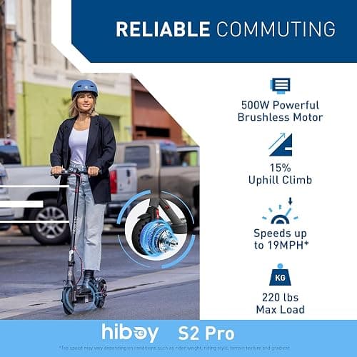 Hiboy S2 Series/MAX Pro/Titan Series Electric Scooter, 350-2000W Motor, 8.5-11" Tires, 17-80 Miles Range E Scooter, 19-31 Mph Folding Commuter Electric Scooter for Adults thumbnail 2