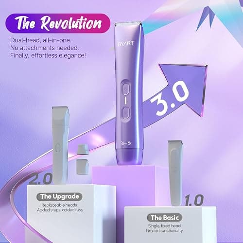 Bikini Trimmer for Women Dual Head – IPX7 Waterproof & Painless Electric Razor for Pubic Hair, Face, Legs, Underarms – Portable Cordless Shaver with Fast Charging, Teen Girl Gifts Trendy Stuff, Purple thumbnail 3