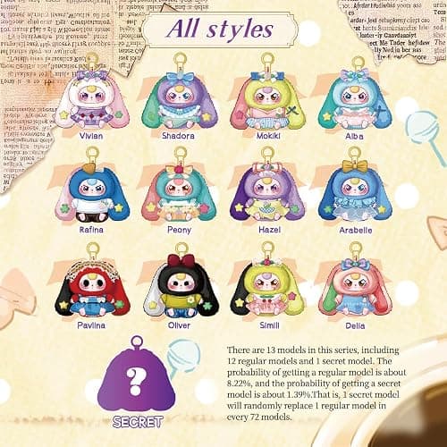 Baby Three Lily Rabbit Town Series 4 Plush Blind Box 1PC (1 of 12 Possible Styles) Cute Figures Collectible Toys Birthday Gifts(1Pc Series 4(V4)) thumbnail 3