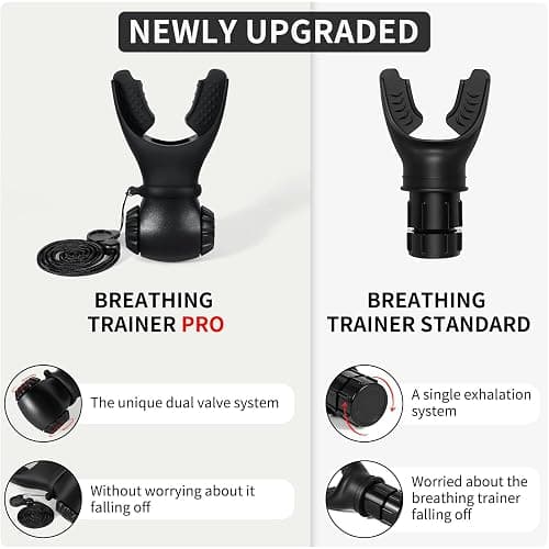 Spectent Breathing Trainer for Portable Lung Trainer, Breathing Resistance Trainer for Daily Fitness Training, Breathing Trainer for Lungs Different Fitness Needs & Easy to Clean. thumbnail 4