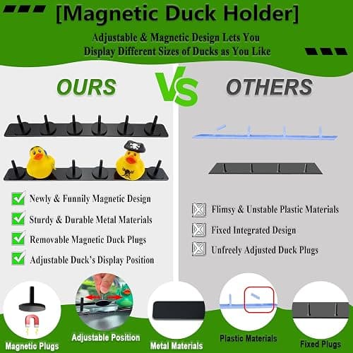 EJDRFN Duck Holder for Jeep Wrangler,Metal Rubber Ducks Holder for Jeep Dash,Magnetic Duck Plugs for Dash Decorations,Adjustable Duck Mount for Jeep Dashboard,2 Pack(Black) thumbnail 3