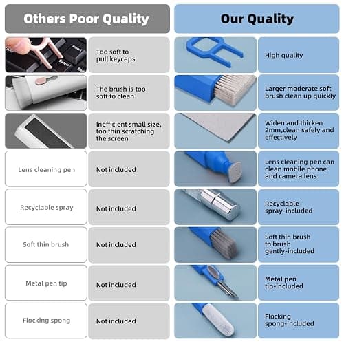 Ordilend Keyboard Cleaning Kit Laptop Cleaner, All-in-One Computer Camera Cleaning Kits Brush Tool, Multi-Function PC Electronic Cleaner for iPad iPhone Pro Earbuds Camera Monitor with Patent, SkyBlue thumbnail 8