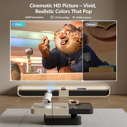 Smart Mini Projector with Android 11 & 5000+ Apps, 4K Supported Full HD 1080P, 20000 Lumens, Wi-Fi 6 & Bluetooth 5.0, 180° Rotatable Home Cinema Projector with Auto Keystone & HiFi Speakers thumbnail 2