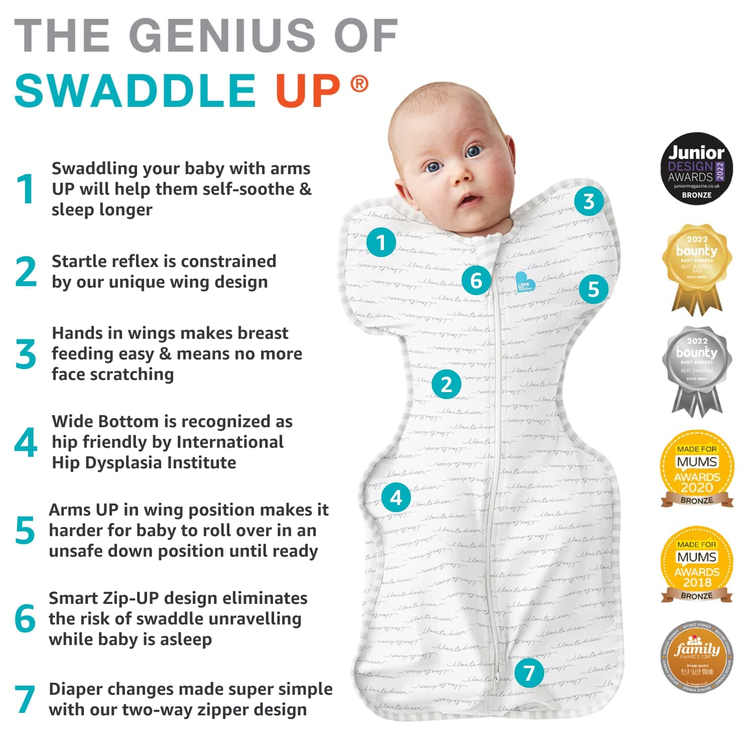 Love To Dream™ Swaddle Up™ Original, Newborn (2.2-3.8kg), Ideal for Moderate Room Temperatures (20-24°C), 1.0 TOG, Arms Up Position, Twin Zipper for Easy Nappy Changes, Grey thumbnail 7