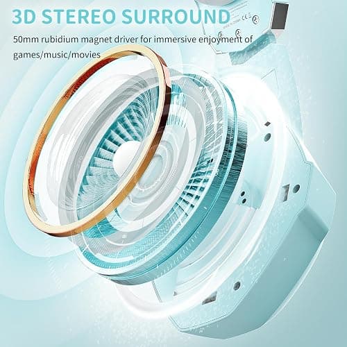 Ozeino Gaming Headset, 3D Sound Effects, Noise Eduction Microphone, Gaming Headphone for Ps4, Ps5, Xbox One, PC, Switch(Light Blue) thumbnail 3
