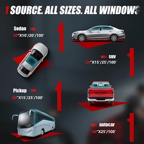 Vepagoo Ceramic Car Window Tint Film 50% VLT, 40" x25FT | Daytime privacy, no signal interference, 99% UV block, scratch-resistant, DIY side/rear windows. thumbnail 4