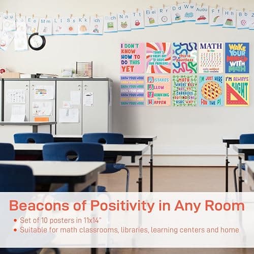 S&O Math Posters for Elementary School - Arithmetic Classroom Displays - Learning Space Prints for Mathematics - Number Charts for Middle Institute - Study Section Decor - Inspirational Notices - 10PC thumbnail 3