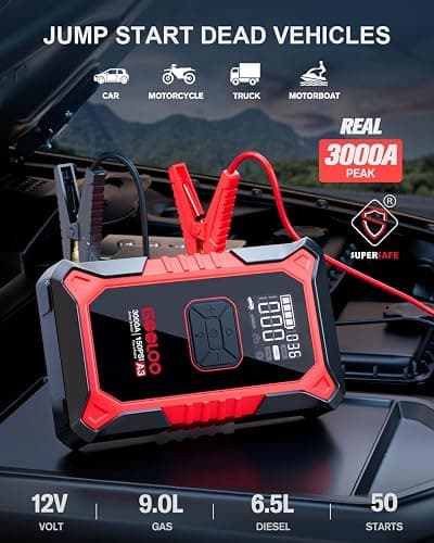GOOLOO A3 Jump Starter with Air Compressor, 3000A Portable Car Battery Booster (9.0 Gas/6.5L Diesel) with 150PSI Auto-Shutoff Tire Inflator, 12V Supersafe Lithium Jump Box Car Battery Jumper Starter thumbnail 2