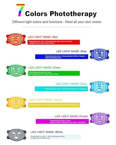 BETNEP Red Light Therapy for Face, LED Face Mask Light Therapy,Near-Infrared 850 Red Light Therapy Mask(NIR),Portable,Rechargeable and Remote thumbnail 8