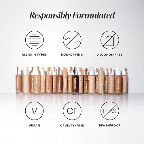 Wonderskin Hyper-Bond Serum Foundation – Waterproof, Transfer-Proof, 24HR Longwear Face Makeup with Niacinamide & Hyaluronic Acid – Lightweight, Natural Finish, Vegan & Cruelty-Free (Echo) thumbnail 8