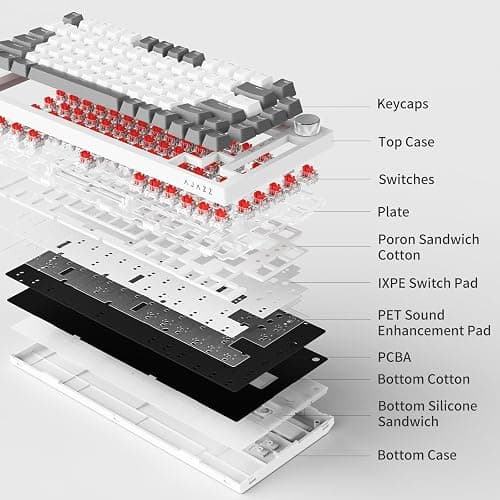 Ajazz AK820 75% Wired Mechanical Gaming Keyboard with Volume Knob, Creamy Quiet Custom Gasket Mounted Keyboard, Hot Swappable 3/5 Pin, Single Light, PBT Keycaps for PC Mac Gamer thumbnail 6