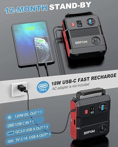 Car Jump Starter with Air Compressor, 150PSI 8000A Peak 24000mah (Up to All Gas or 8.0L Diesel Engine, 50 Times) Portable Jump Starter 12V Auto Battery Jump Pack QC 3.0 with 160W DC Out thumbnail 3