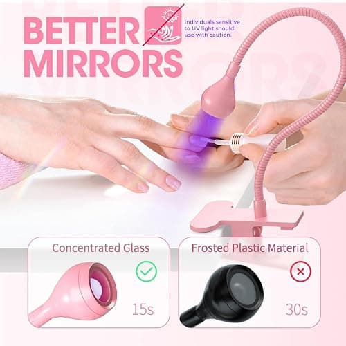 Geisofu UV Nail Lamp - UV Light for Gel Nails, Flash Cure Lamp | LED Gooseneck Flash Cure Lamp for Nails, Manicure Dryer Black Light with Clamp, 365+395nm 5V 3W 4 Levels Dimming Pink thumbnail 6