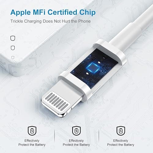 2Pack Apple Certified iPhone Charger Fast Charging, 20W PD USB C Wall Charger Block with Type C to Lightning Cable 6ft Compatible with iPhone 14/14 Plus/13 Pro Max/12/12 Pro/11/iPad thumbnail 4