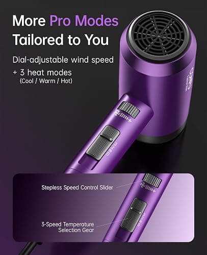 Hair Dryer with Diffuser, CONFU Ionic Blow Dryer 1600W, Portable Lightweight Fast Drying Negative Ion Hairdryer, 3 Heat Settings with Diffuser and Concentrator Nozzle for Home & Travel thumbnail 5