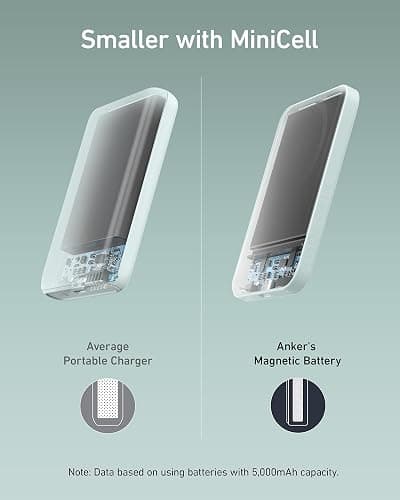 Anker 621 MagGo Power Bank, 5,000mAh Magnetic Portable Charger | Travel Essential Battery Pack with USB-C Cable, Compatible with iPhone 16 / 15 / 14 / 13 / 12 Series thumbnail 4