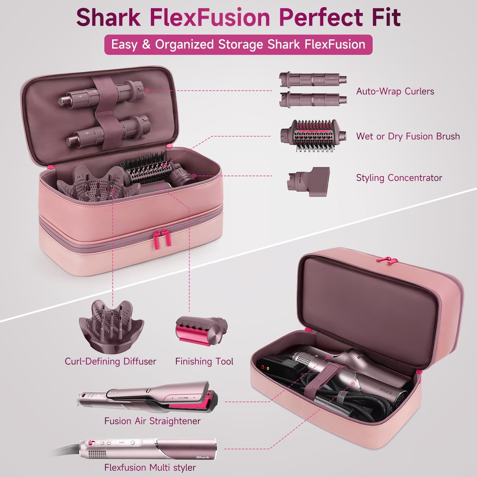 Funda para secador de pelo de viaje para Shark FlexFusion, bolsa portátil de herramientas para el cabello, funda de almacenamiento de doble capa para secador de soplado Shark FlexStyle thumbnail 2