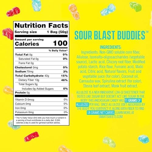 SmartSweets Variety Pack, Candy With Low Sugar & Calorie, Healthy Snacks For Kids & Adults - 1.8oz (Pack of 7) thumbnail 2