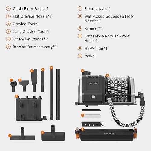 Giraffe Tools Grandstorm Wet Dry Vacuum Cleaner with 6 Nozzles, 30 FT Retractable Hose Wall Mounted Vacuum Cleaner for Car Detailing, Grey（No Remote Control Funtion） thumbnail 5
