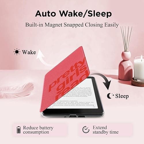 SESENSE Magnetic Case for 7'' Kindle Paperwhite 12th Gen 2024 & Colorsoft | Magnetic Detachable, Auto Wake/Sleep, Clear PC Case, Soft TPU Edge, Lightweight, For Bookish Travelers, Pretty thumbnail 7