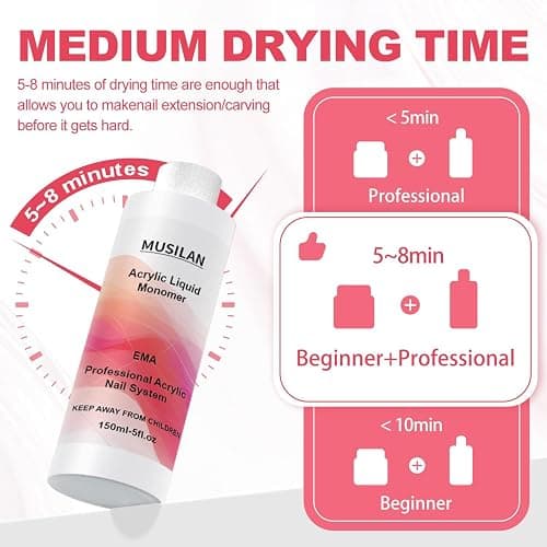 MUSILAN Monomer Acrylic Nail Liquid 150ML - Acrylic Liquid Monomer for Acrylic Powder Acrylic Nail Monomer with 3PCS Acrylic Brushes Size（8/10/14）For Acrylic Nails Extension Non-Yellowing thumbnail 6