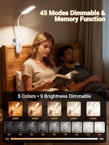 Clip on Lamp, 9 Brightness+5 Colors Reading Lights for Books in Bed Lamp | 4000mAh Battery Clip on Light,450 Lumen Rechargeable Desk Lamp for Dorm Lamp,Book Light for Reading in Bed Headboard/Bedside thumbnail 2