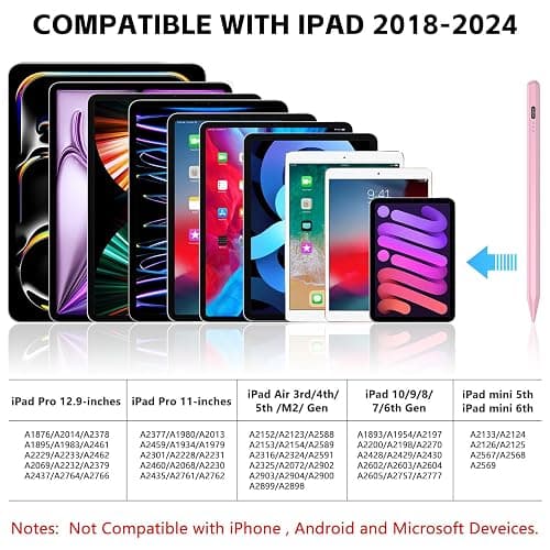 Stylus Pen for iPad 2018-2025 with Palm Rejection,Faster Charge,Tilt Sensitivity iPad Pencil Compatible with A16/10th/9th/8th/7th/6th,Pro 11/13inch (M4),Air M3/M2/5th/4th,Pro 11/12.9in,Mini 6/5 (Pink) thumbnail 2