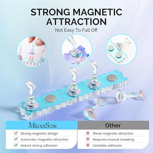 MelodySusie Nail Stand for Press Ons, 2 Sets Blue Acrylic Magnetic Base for Painting Display Holder with Reusable Adhesive Putty for Home DIY Salon Supplies thumbnail 2