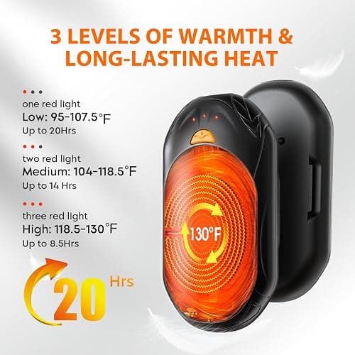 AI Hand Warmers Rechargeable 2 Pack, AI Smart Chips Electric Hand Warmers, 20Hrs Long Safe Heat, Portable Pocket Heater, Gifts for Christmas, Outdoor, Hunting, Golf, Camping Accessories thumbnail 4
