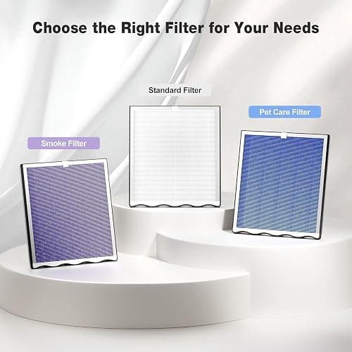 KNKA Air Purifiers for Home Bedroom Up to 1,695 Ft² in 1 Hr, APH4000, White | HEPA Sleep Mode Air Cleaner with Washable Pre-Filter, AHAM VERIFIED, AQI Display, Pet Mode for Pet Dander, Dust & Pollen thumbnail 10