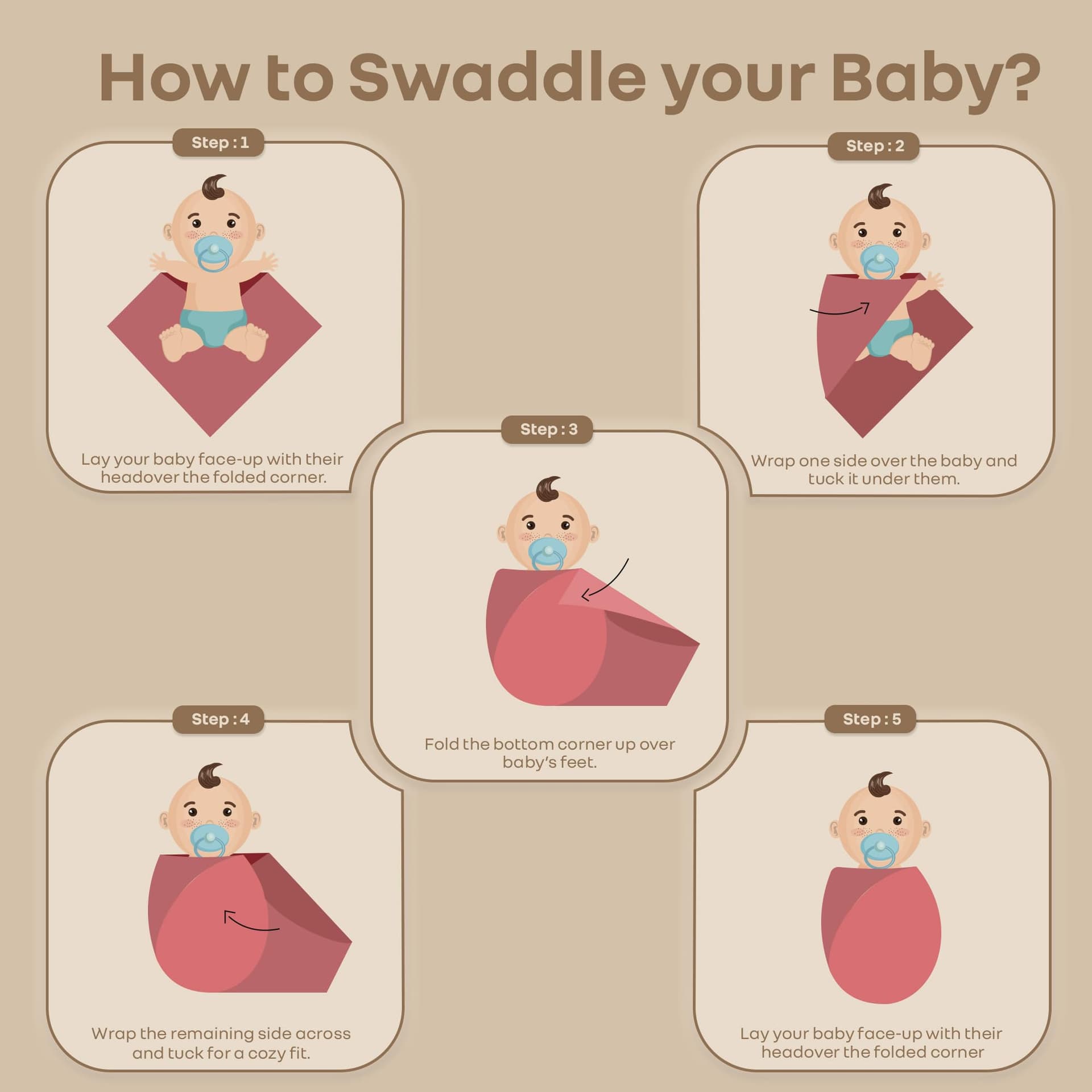 R for Rabbit Cuddlez Swaddle for New Born Baby 100% Soft Cotton Muslin | Lightweight, Breathable & Skin-Friendly Multipurpose Swaddlers Wrap Set Combo Pack of 3 (Size- 105x100 cm, Multi Safari) thumbnail 6
