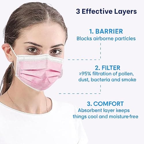 Disposable Face Masks thumbnail 3