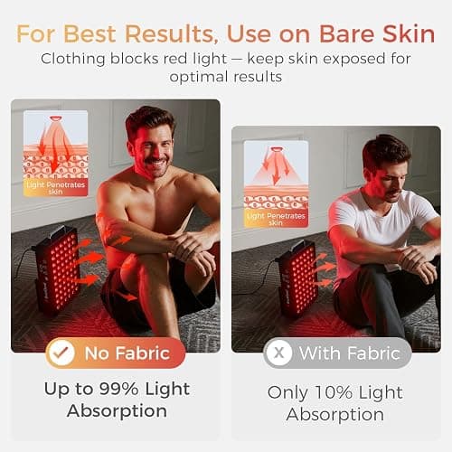BestQool Red Light Therapy, Dual Chip Clinical Grade LED Device with Near-Infrared Light 660nm 850nm High Power Panel, Ideal for Body, Face, Recovery, Improve Sleep, Skin Health, 105W (Black 60) thumbnail 7